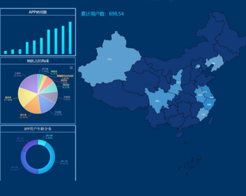 企業(yè)物流結(jié)算平臺(tái)